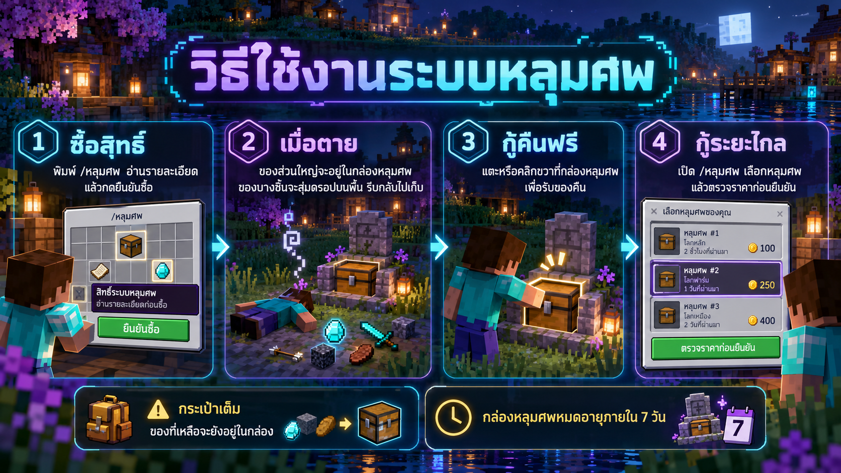 ศพ.png