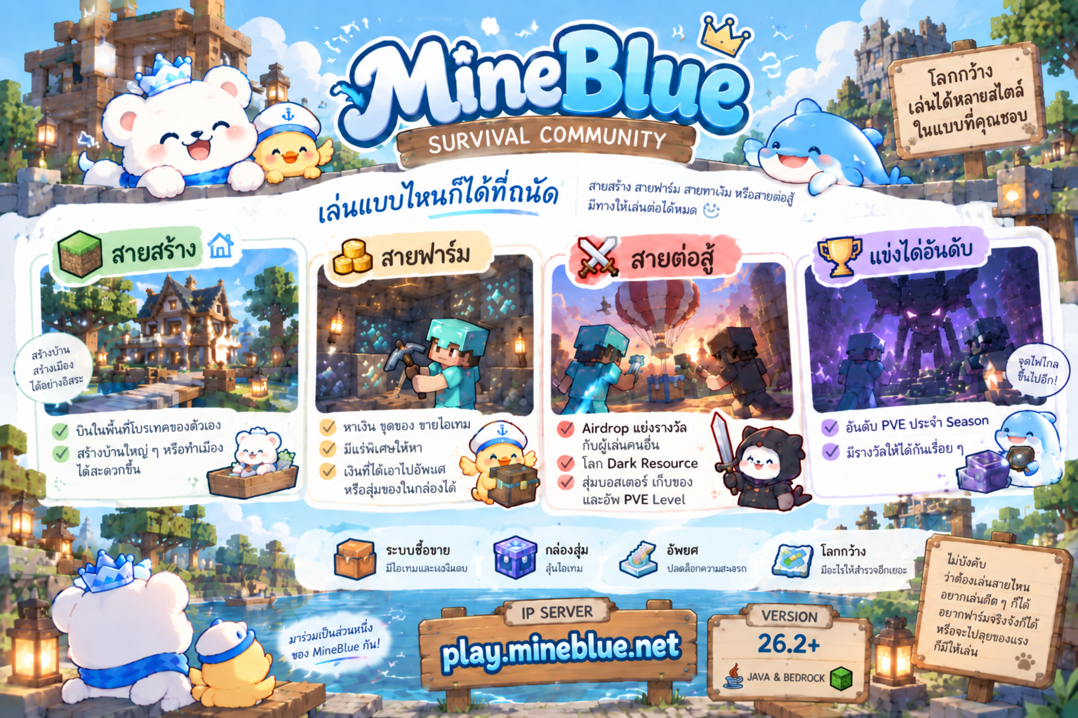 โปสเตอร์เซิร์ฟเวอร์ MineBlue สไตล์ Minecraft.png