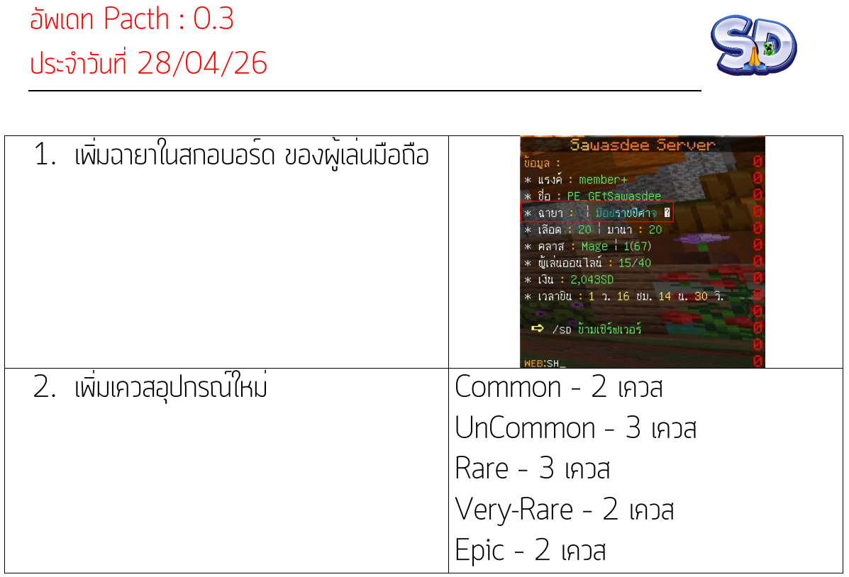 1778135726774.png