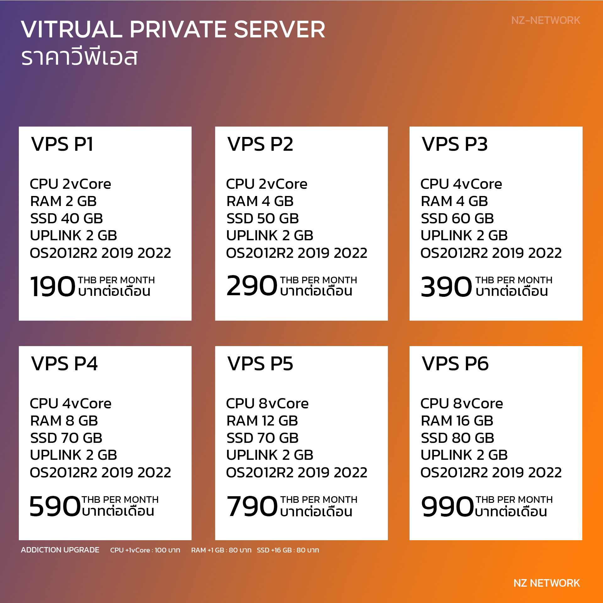 Content2- VPS.png
