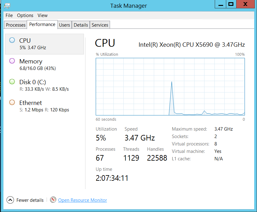 ghz.png